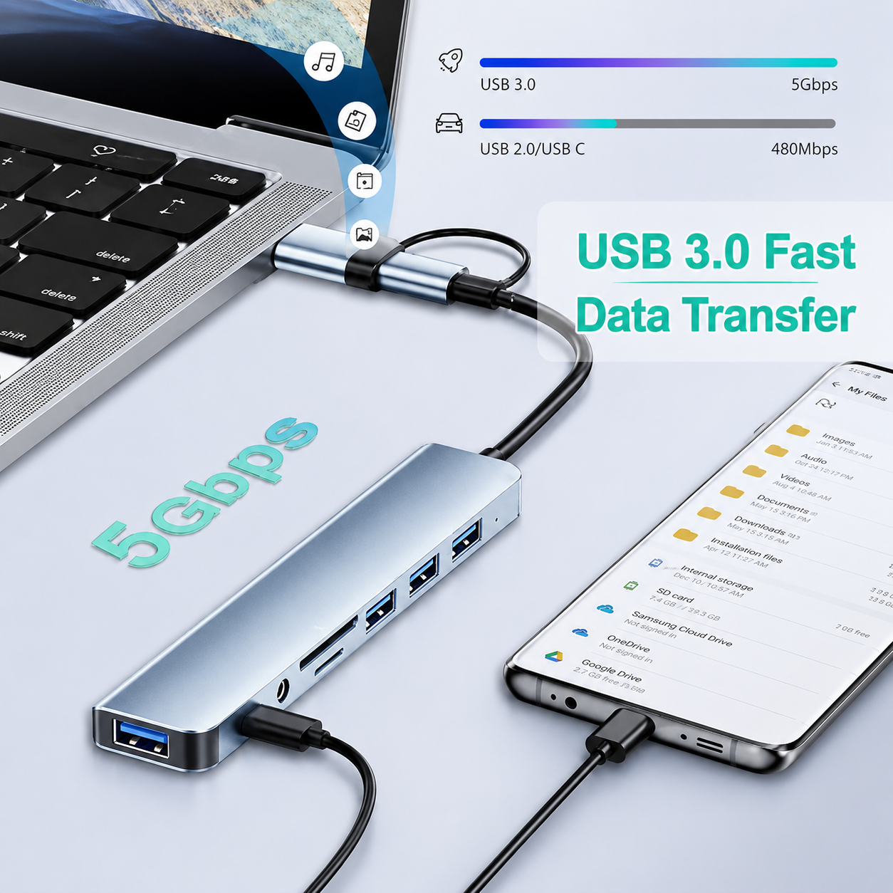 8-in-1 USB-C Multiport Hub Adapter